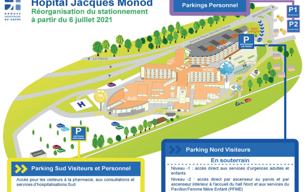 À PARTIR DU 6 JUILLET 2021, POUR FACILITER VOTRE ACCÈS : RÉORGANISATION DU STATIONNEMENT SUR LE SITE DE JACQUES MONOD.