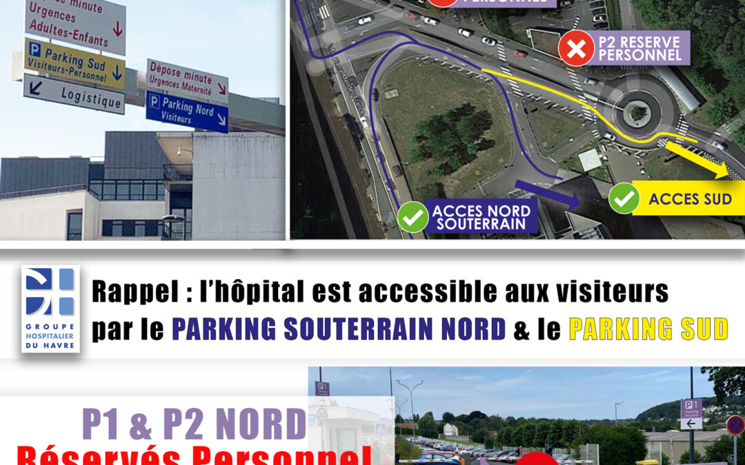 Pour rappel : les parkings extérieurs au NORD sont réservés exclusivement au personnel du GHH