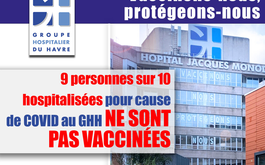 Au Groupe Hospitalier du Havre, 9 personnes sur 10 hospitalisées pour cause de COVID ne sont PAS VACCINÉES