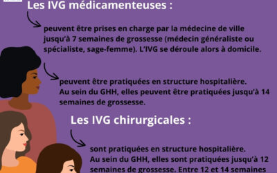 8 MARS – JOURNÉE INTERNATIONALE DES DROITS DES FEMMES