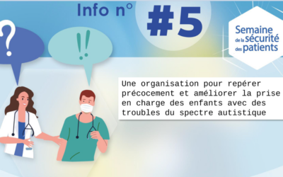 Semaine sécurité des patients au GHH #5