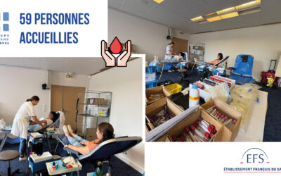 Don du sang 🩸 : un retour réussi au GHH !