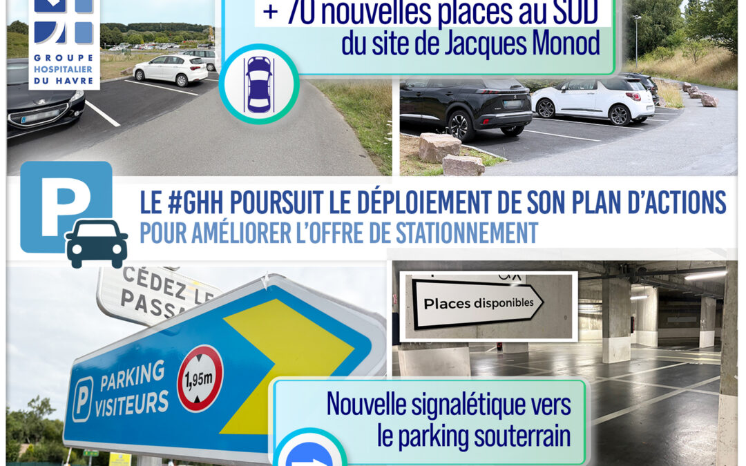 [🅿️➡️ Stationnement sur le site de Jacques Monod] – Nouvelles places au parking SUD et signalétique renforcée 🚗