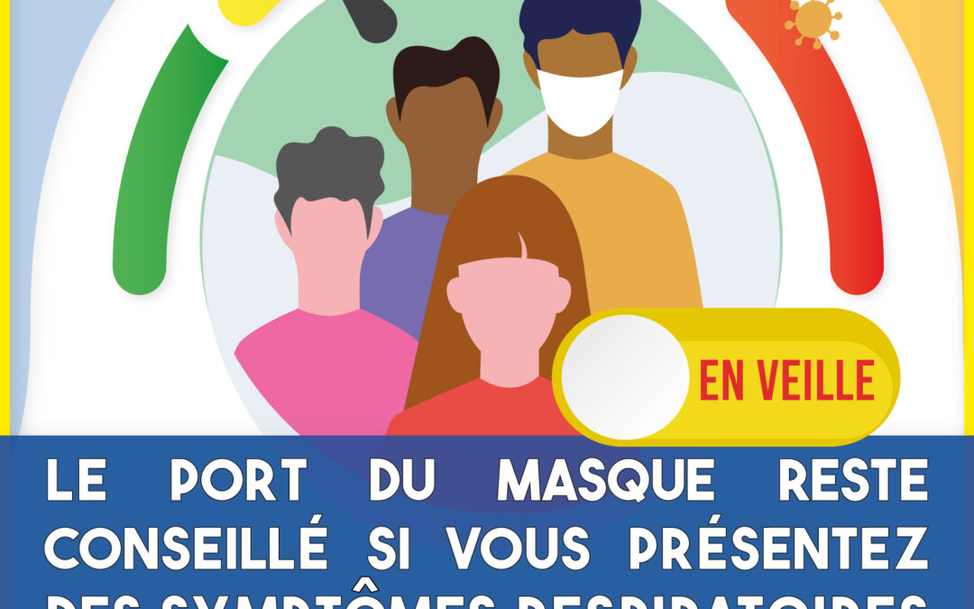 😷 INFO sur le port du masque au GHH : passage en mode veille