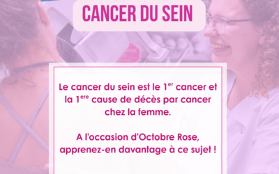 💗[PRÉVENTION] Trois habitudes pour réduire les risques : C&rsquo;est bientôt la fin d&rsquo;octobre Rose, l&rsquo;occasion pour le GHH de vous rappeler que la prévention passe aussi par des gestes simples au quotidien 🚭🍷🚶‍♀️